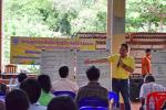ประชาคมแผนพัฒนาหมู่บ้าน และพิจารณายกฐานะจาก อบต. เป็นเทศบาล