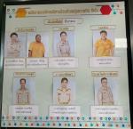 ยกย่องผู้มีคุณธรรมและจริยธรรมในการปฏิบัติราชการและให้บริการป